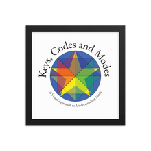 Load image into Gallery viewer, Framed poster