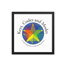 Load image into Gallery viewer, Framed poster