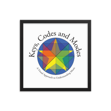 Load image into Gallery viewer, Framed poster