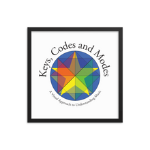 Load image into Gallery viewer, Framed poster