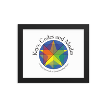 Load image into Gallery viewer, Framed poster