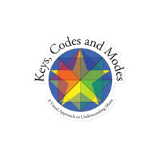 Load image into Gallery viewer, Bubble-free stickers