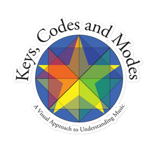 Load image into Gallery viewer, Bubble-free stickers