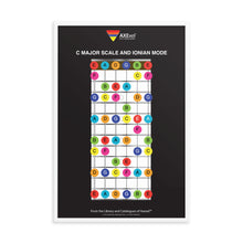 Load image into Gallery viewer, Axexel™ C Major Scale and Ionian Mode Framed