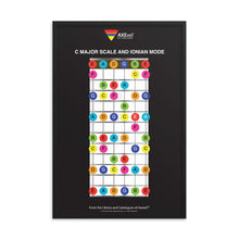 Load image into Gallery viewer, Axexel™ C Major Scale and Ionian Mode Framed