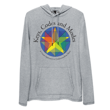 Load image into Gallery viewer, Unisex Lightweight Hoodie