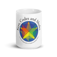 Load image into Gallery viewer, White glossy mug