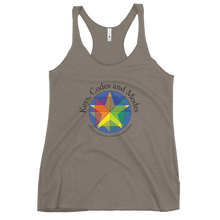 Load image into Gallery viewer, Women's Racerback Tank